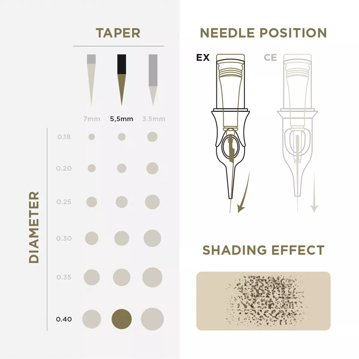 pmu cartridges 0,40 1r, 5.5m taper (en17) 20 pcs 3.jpg
