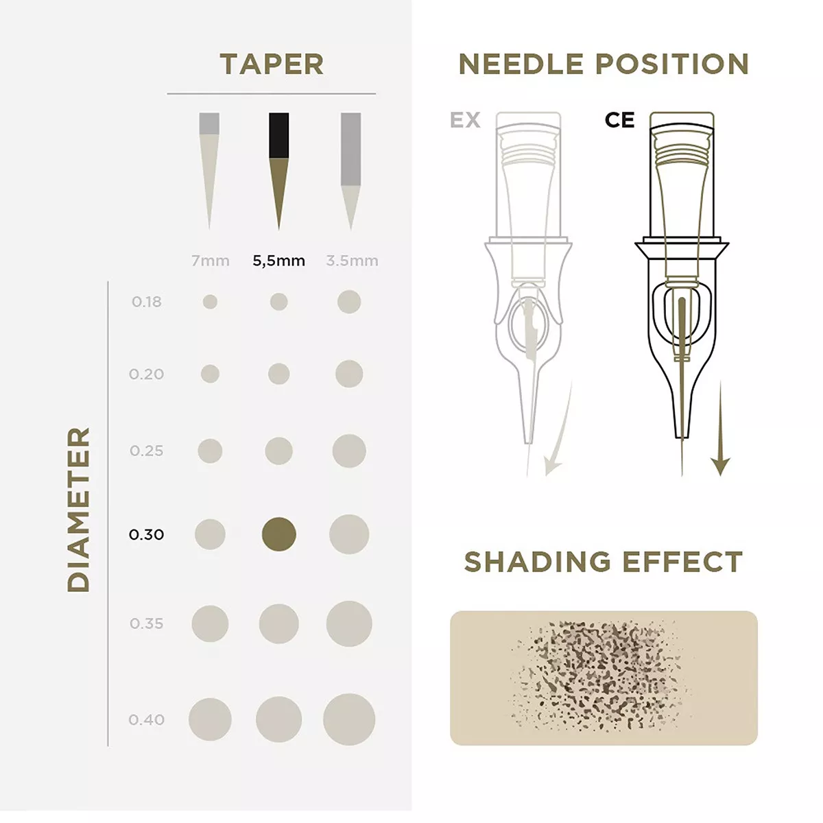 pmu cartridges 0.30 3r, 5.5mm taper (en02b) 20pcs 3.jpg