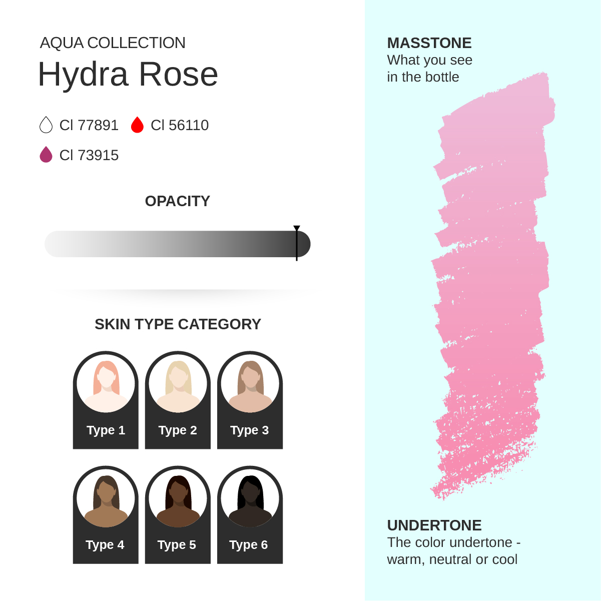 Hydra Rose – Correction color PMU pigment 10ml