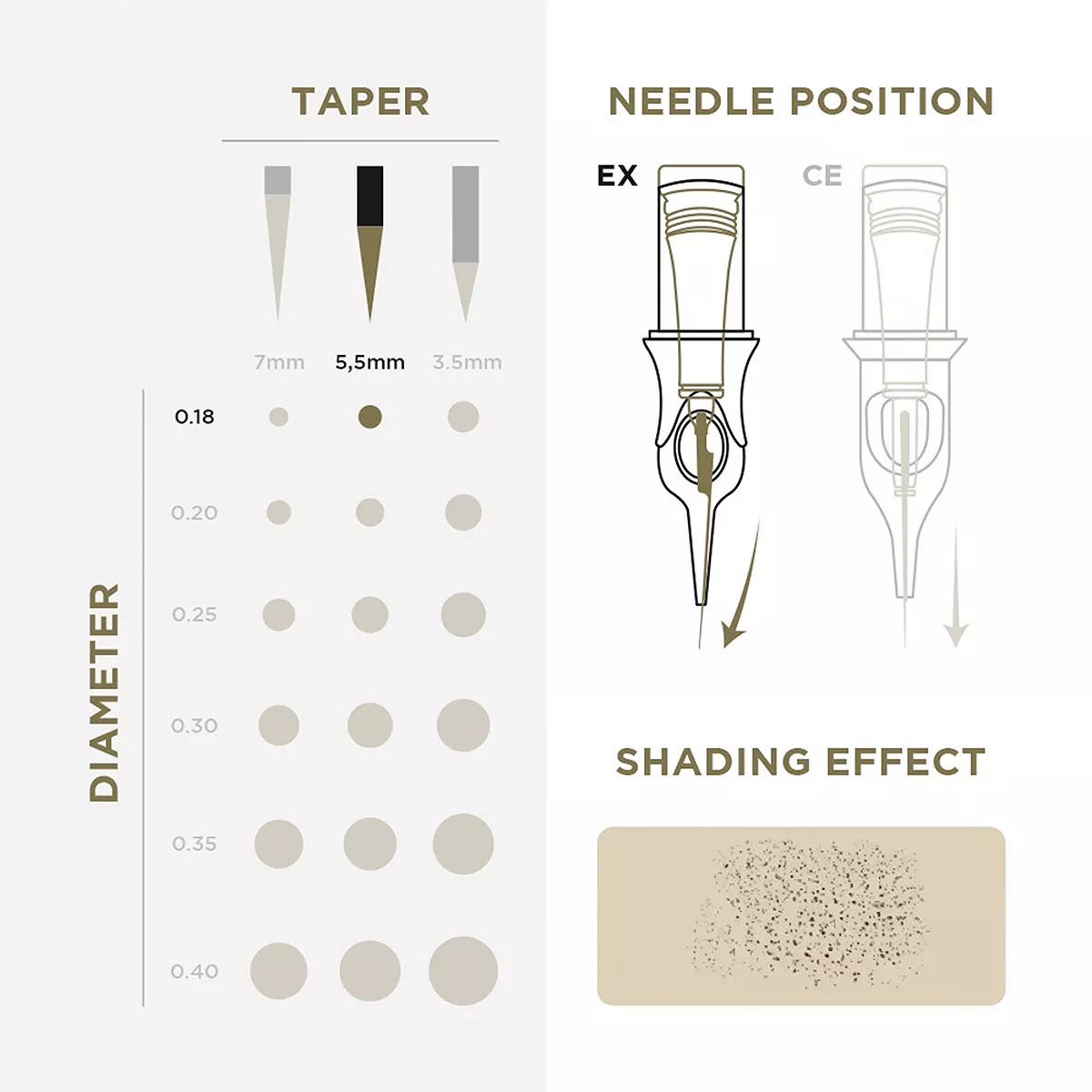 pmu cartridges 0.18 5r, 5.5mm taper (en17) 20 pcs 3.jpg