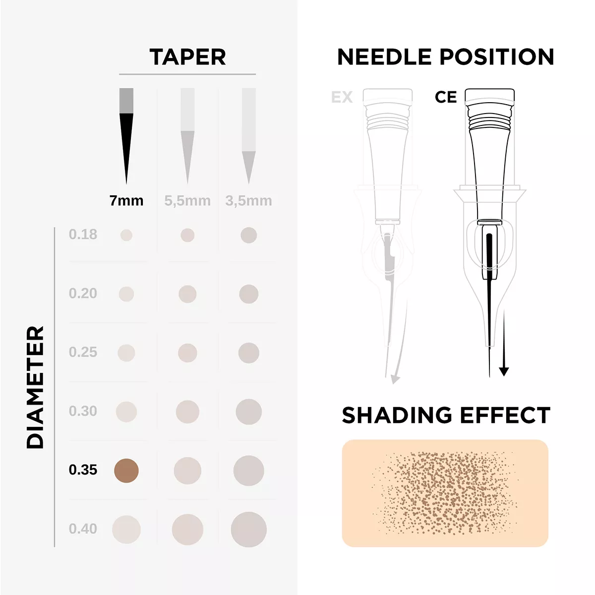 phi black cartridge 0.35 5f, 7mm taper - 10pcs 6.jpg