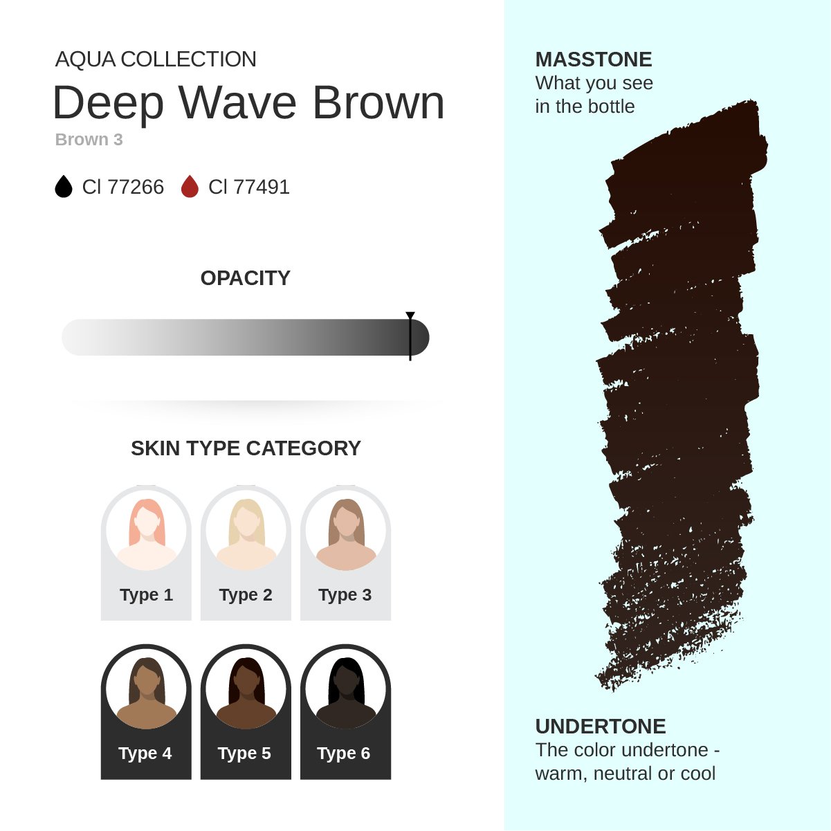 Deep Wave Brown PMU Pigment 10ml