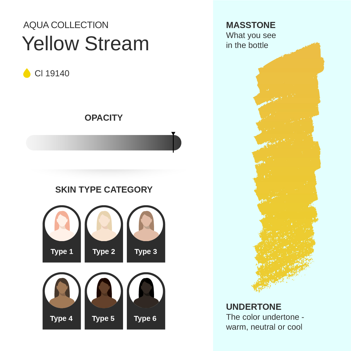 Yellow Stream PMU pigment 10ml - Correction color